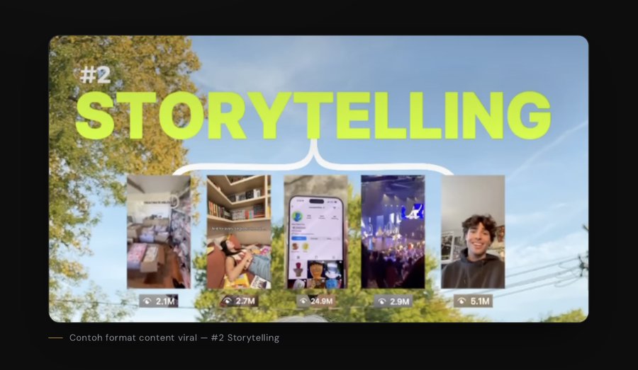 Contoh content Storytelling viral — view counts sebenar